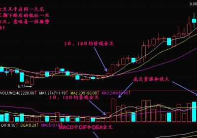 怎样利用三金叉见底来选股?有哪些见底特征?