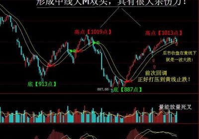 什么是深证综合指数，计算方法和范围有哪些?