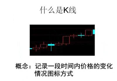 k线的基础知识图解，k线基础图解教程