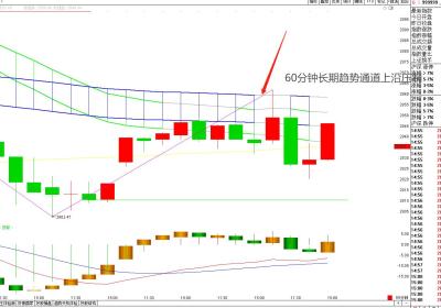 慢牛之下，按照2个标准来参与