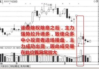 除权除息后的放量涨停大概率是诱多出货行为