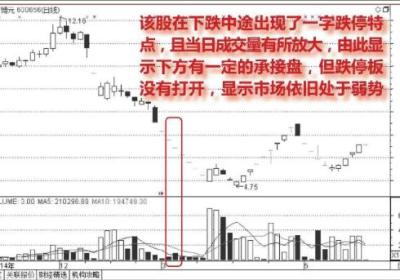 股票连续出现一字跌停板应该怎么操作？