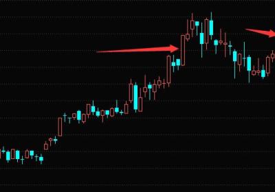 追涨停板六个技巧-追涨停板的核心技术点