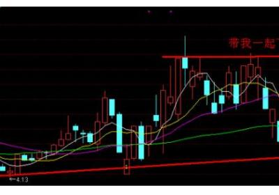 主力让散户解套的原因是什么?