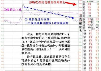 如何从庄家角度寻找跟庄技巧?