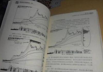 跟庄实战技法怎么样?跟庄实战有哪些方法?