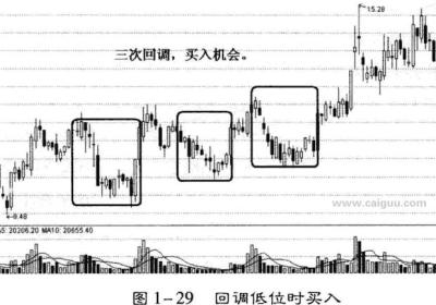 跟踪不同庄股的策略是怎样的？