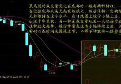 如何通过量价变化找庄家?