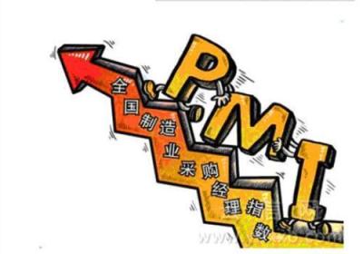 PMI指数是什么？PMI指数如何影响股市？